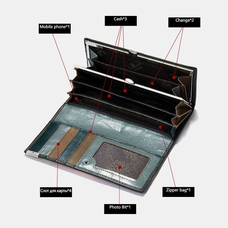 Dam Äkta Läder Bifold Färgat Geometriskt Mönster Multi-card Kortplats Kortfodral Pengar Klipp Myntväska Långa Plånböcker